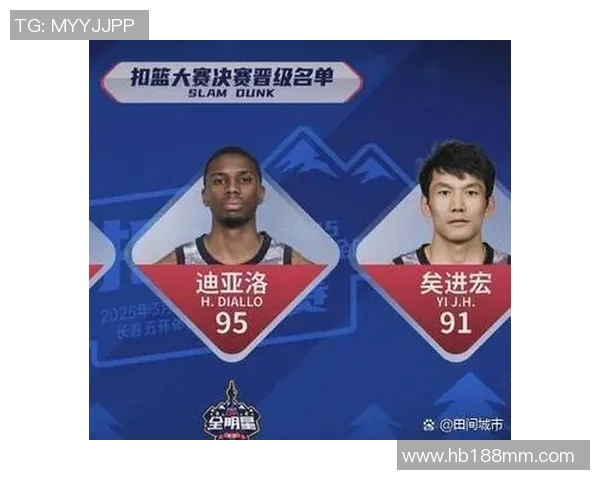 皓篮球全明星赛精彩点评与球员表现深度分析 皓篮球全明星赛精彩点评与球员表现深度分析
